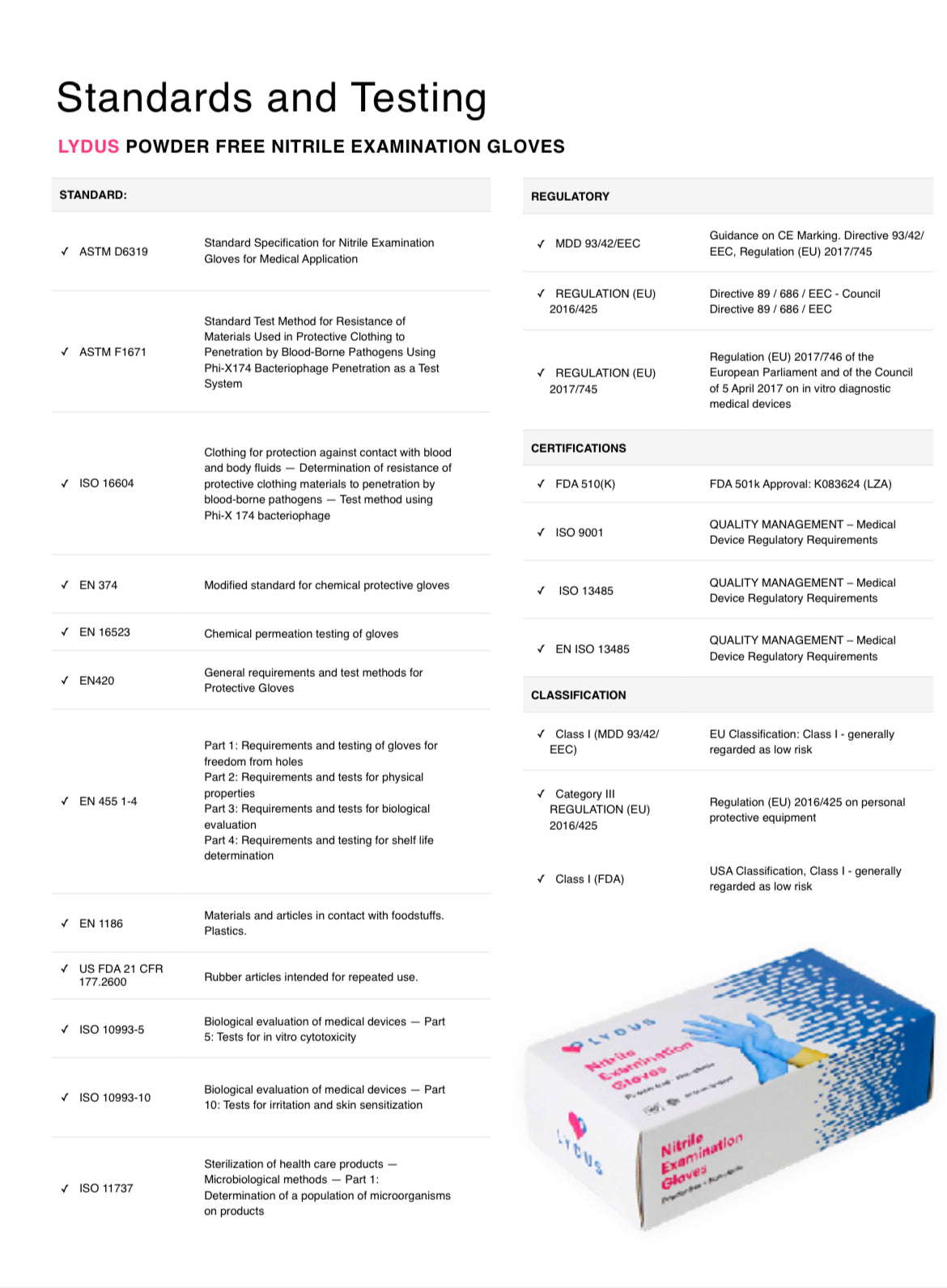 Lydus Nitrile Examination Gloves Powder Free Non-sterile, Blue, Case Of 1000
