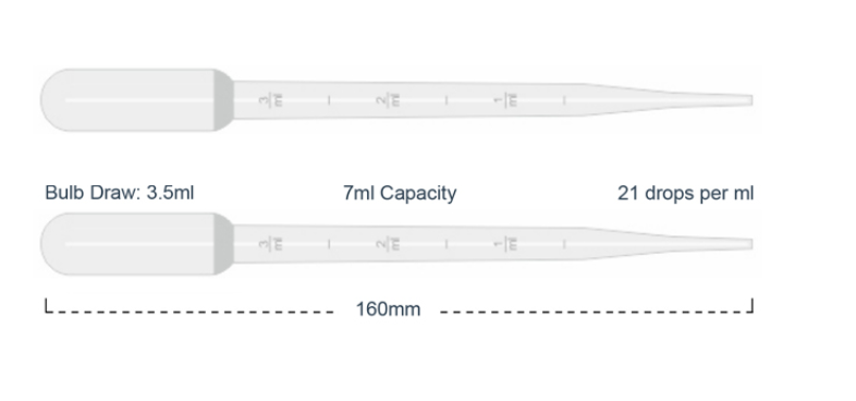 3-7 mL Disposable Transfer Pipette