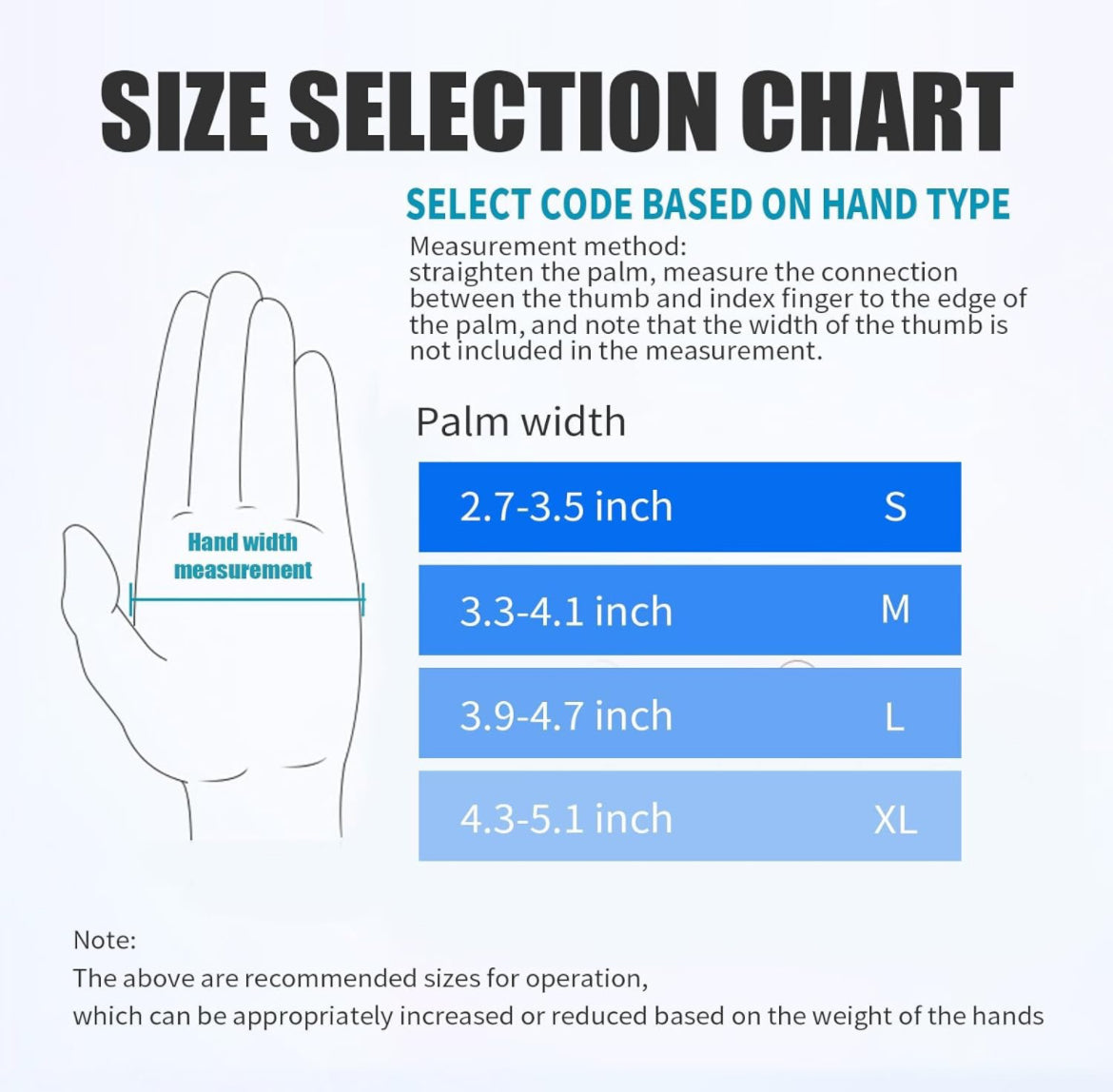 LW Concept 5 mil Blue Nitrile Gloves, Disposable Non-Sterile Latex-Free Powder-Free Glove (1000/case)